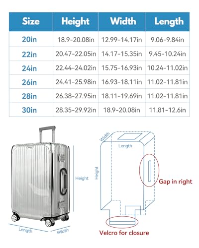 Tersely 3 Pieces Thicken Luggage Cover Protectors for luggage