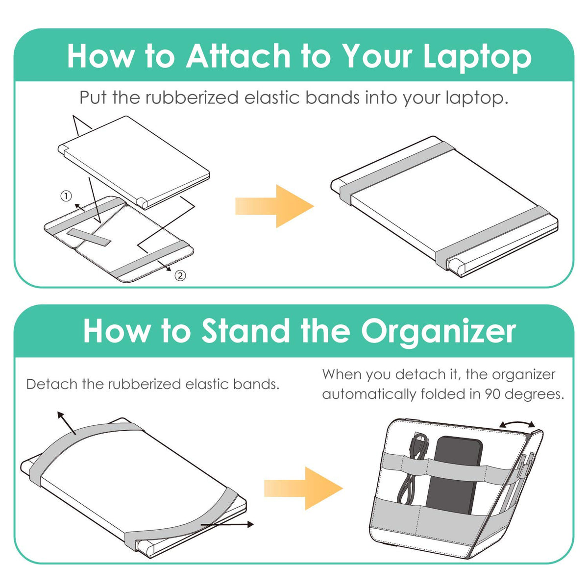 Electronics Accessory Organizer for 14" Laptop