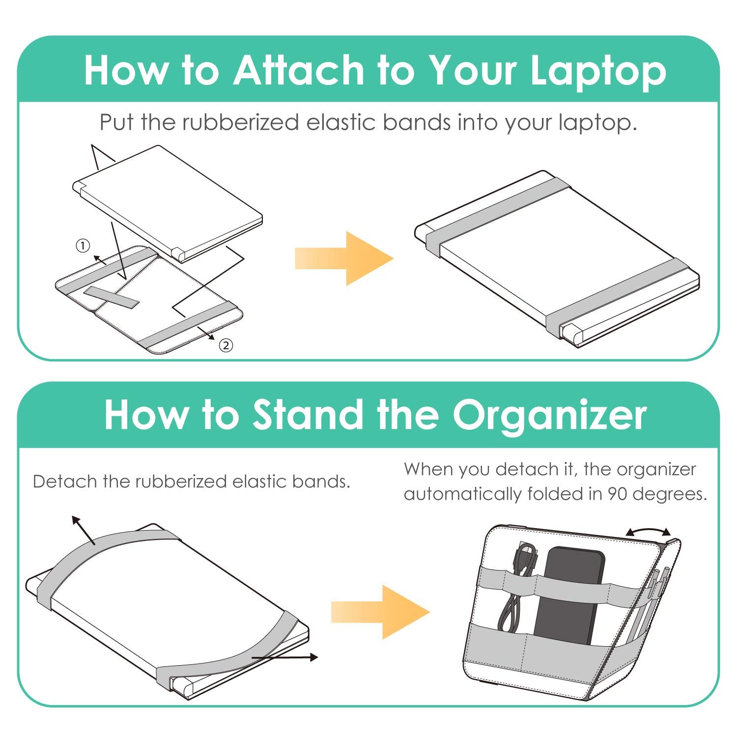 Electronics Accessory Organizer for 14" Laptop