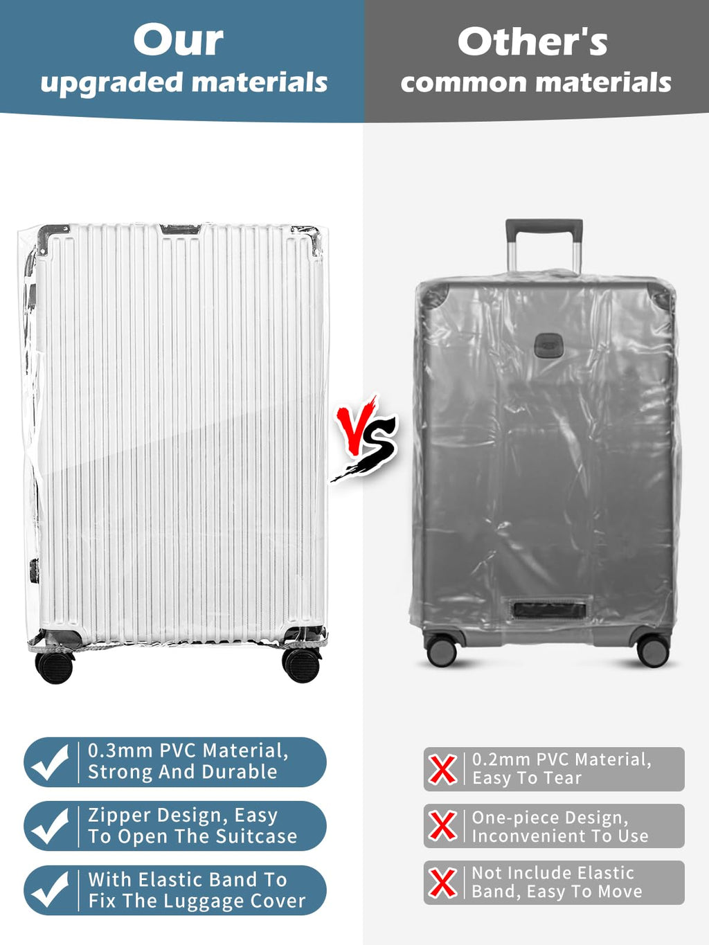 Protective Suitcase Cover